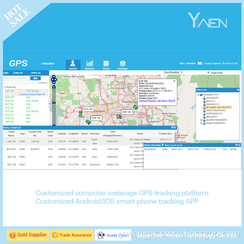 Yiwen Server API for Developing Android and iOS System Smart Phone GPS Tracking APP